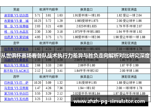 从世俱杯赛场看各队战术执行力差异与胜负走向解析对比研究深度