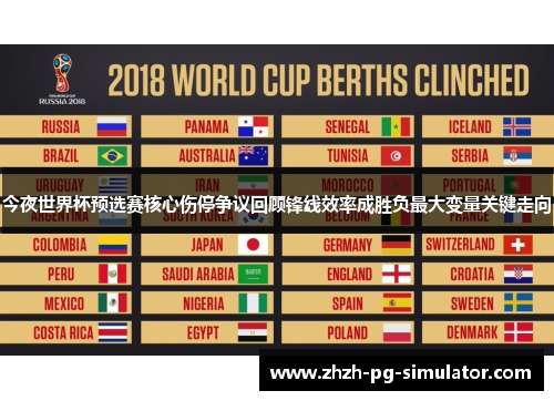今夜世界杯预选赛核心伤停争议回顾锋线效率成胜负最大变量关键走向