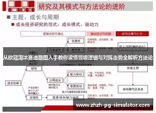 从欧冠淘汰赛道路图入手教你读懂晋级逻辑与对阵走势全解析方法论 从欧冠淘汰赛道路图入手教你读懂晋级逻辑与对阵走势全解析方法论