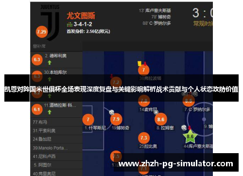 凯恩对阵国米世俱杯全场表现深度复盘与关键影响解析战术贡献与个人状态攻防价值 凯恩对阵国米世俱杯全场表现深度复盘与关键影响解析战术贡献与个人状态攻防价值