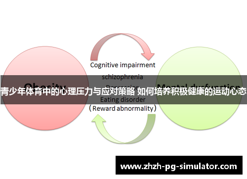 青少年体育中的心理压力与应对策略 如何培养积极健康的运动心态 青少年体育中的心理压力与应对策略 如何培养积极健康的运动心态