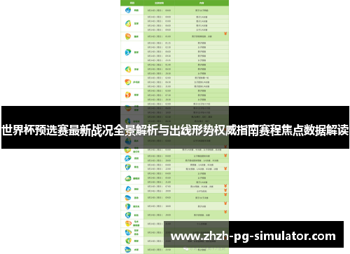 世界杯预选赛最新战况全景解析与出线形势权威指南赛程焦点数据解读 世界杯预选赛最新战况全景解析与出线形势权威指南赛程焦点数据解读