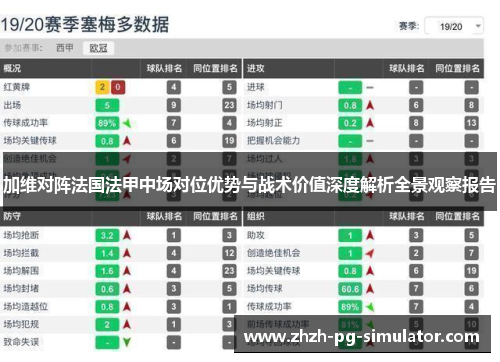 加维对阵法国法甲中场对位优势与战术价值深度解析全景观察报告 加维对阵法国法甲中场对位优势与战术价值深度解析全景观察报告