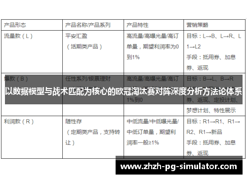 以数据模型与战术匹配为核心的欧冠淘汰赛对阵深度分析方法论体系 以数据模型与战术匹配为核心的欧冠淘汰赛对阵深度分析方法论体系