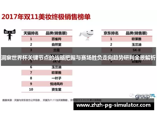 洞察世界杯关键节点的战略把握与赛场胜负走向趋势研判全景解析 洞察世界杯关键节点的战略把握与赛场胜负走向趋势研判全景解析