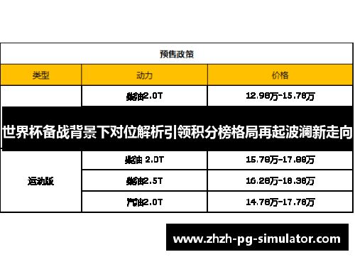 世界杯备战背景下对位解析引领积分榜格局再起波澜新走向 世界杯备战背景下对位解析引领积分榜格局再起波澜新走向