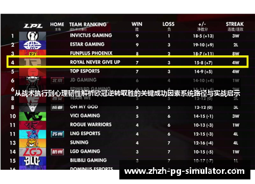 从战术执行到心理韧性解析欧冠逆转取胜的关键成功因素系统路径与实战启示 从战术执行到心理韧性解析欧冠逆转取胜的关键成功因素系统路径与实战启示