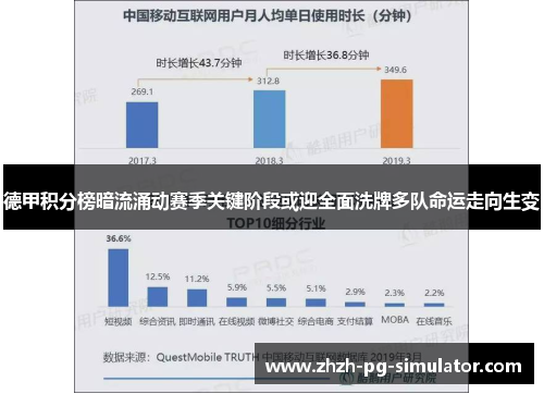 德甲积分榜暗流涌动赛季关键阶段或迎全面洗牌多队命运走向生变 德甲积分榜暗流涌动赛季关键阶段或迎全面洗牌多队命运走向生变